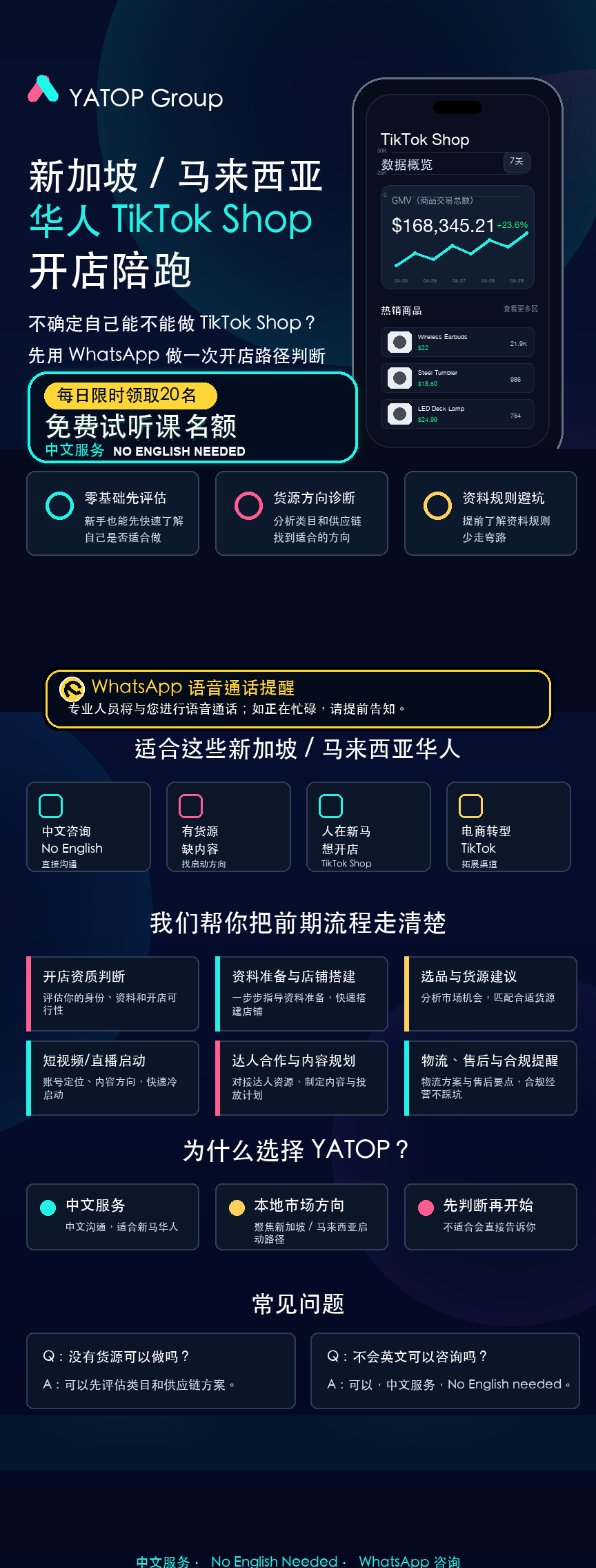 YATOP Group 新加坡马来西亚华人 TikTok Shop 开店陪跑